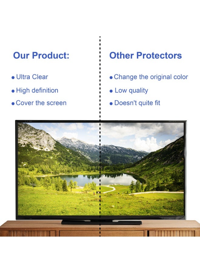 ويتفورمز واقي شاشة تلفزيون Witforms مقاس 82 بوصة، حماية فائقة من الصدمات، مقاوم للكسر، مقاوم للماء، حماية من الأشعة فوق البنفسجية والزرقاء. سهل التركيب ومناسب لجميع أنواع الشاشات. - Image 2